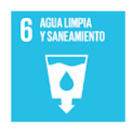 SDG: Ziel 6